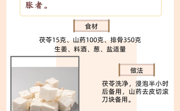 新医药送出偏头痛的食疗方赠与有缘人