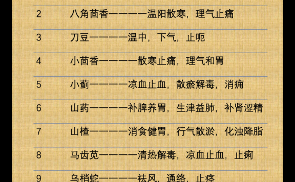 药食同源的中药汇总